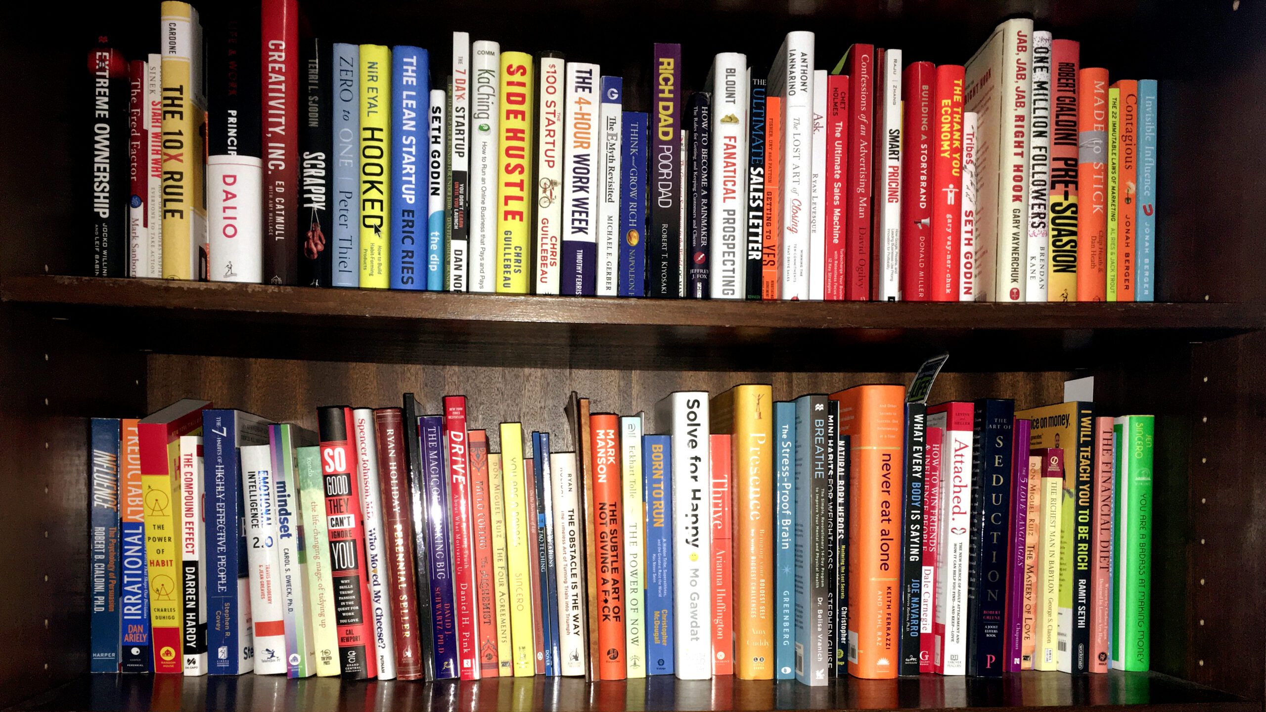 My Top Marketing Book Recommendations